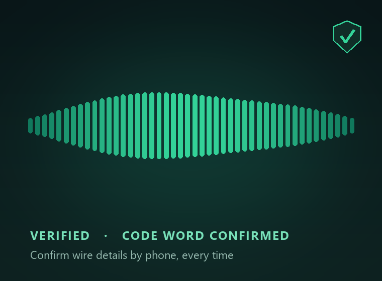 Calm green waveform labeled verified and code word confirmed — confirm wire details by phone, every time